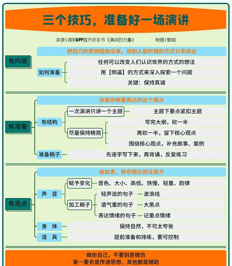 少儿口才教育：培养未来演讲家的金钥匙